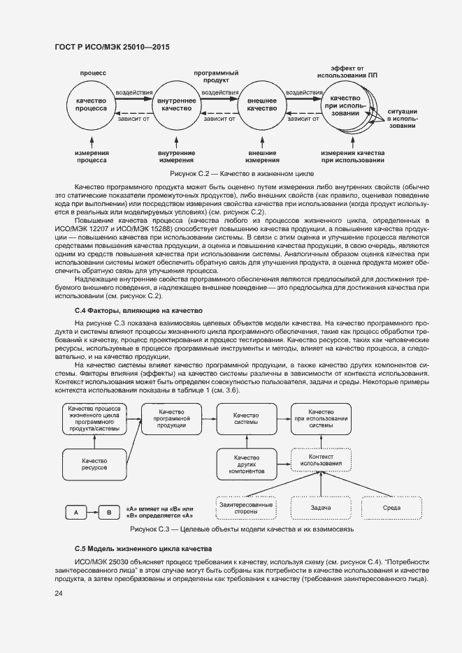 Страница 30 ГОСТ Р ИСО/МЭК 25010-2015