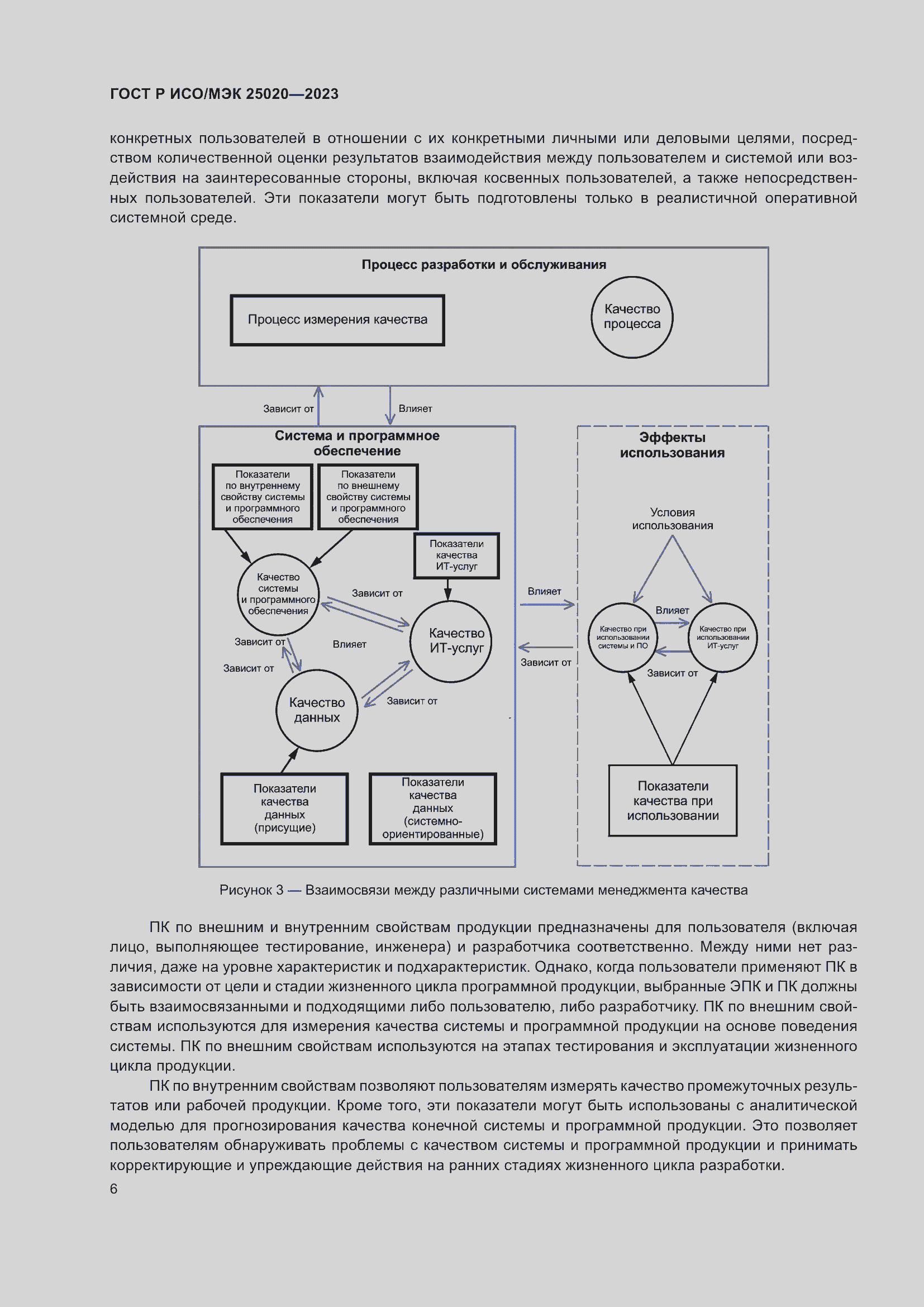 Страница 12 ГОСТ Р ИСО/МЭК 25020-2023