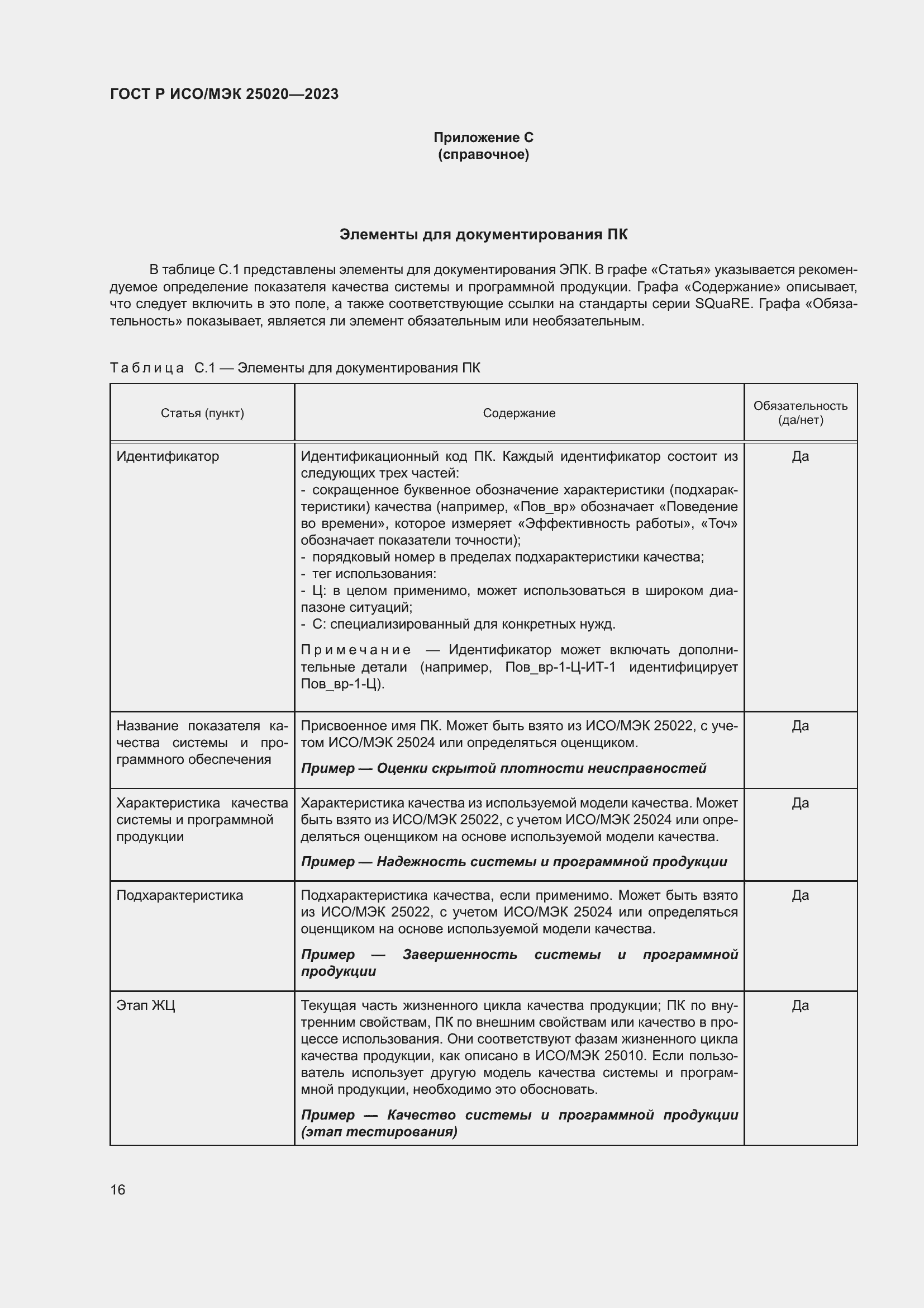Страница 22 ГОСТ Р ИСО/МЭК 25020-2023