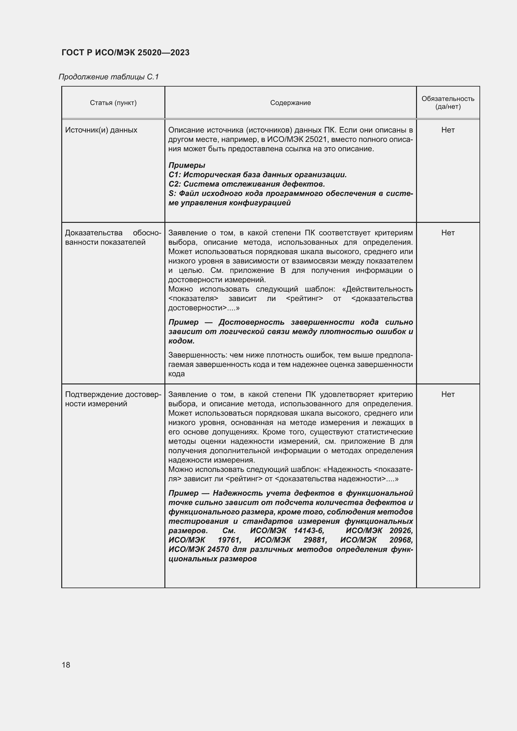 Страница 24 ГОСТ Р ИСО/МЭК 25020-2023