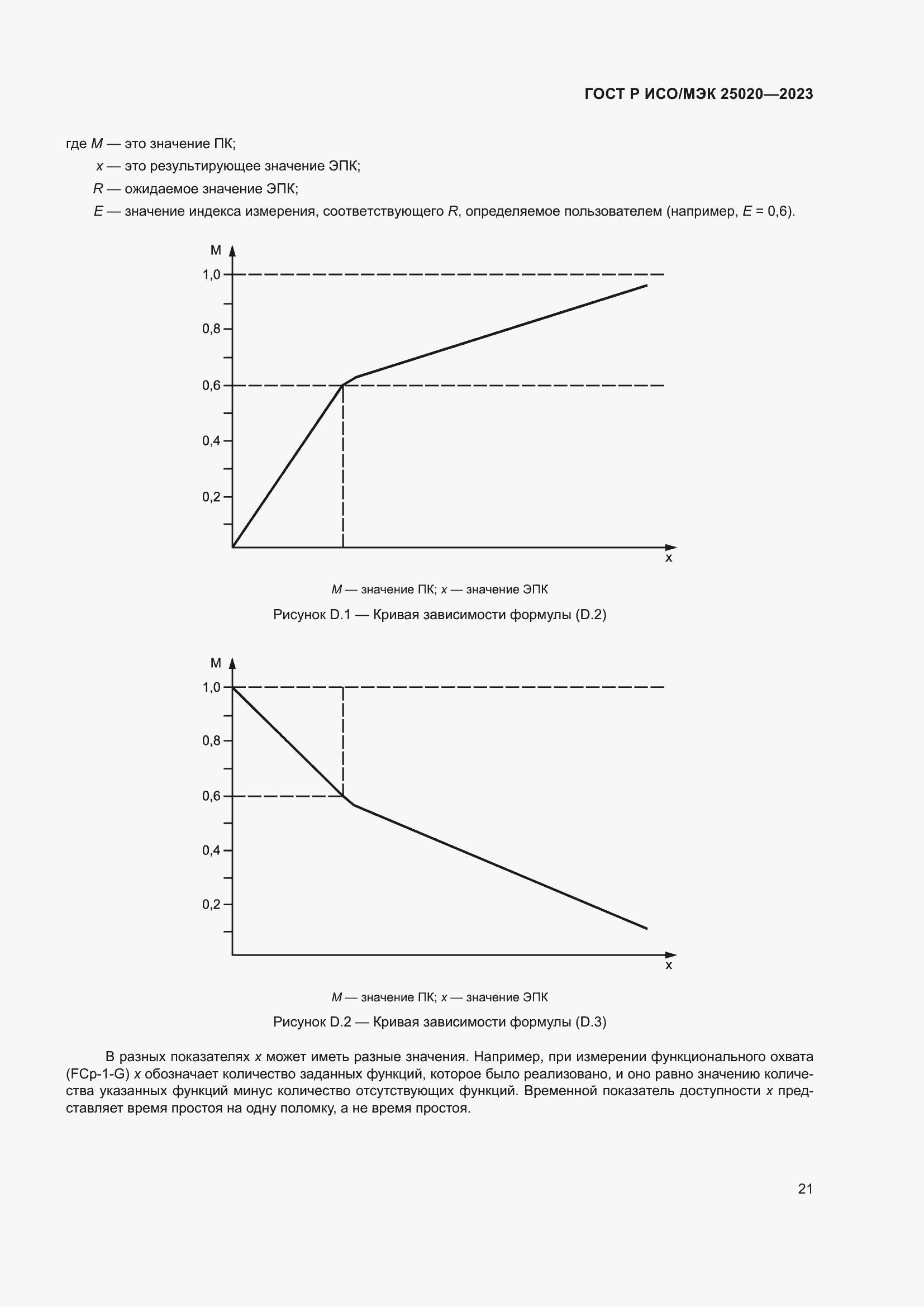 Страница 27 ГОСТ Р ИСО/МЭК 25020-2023