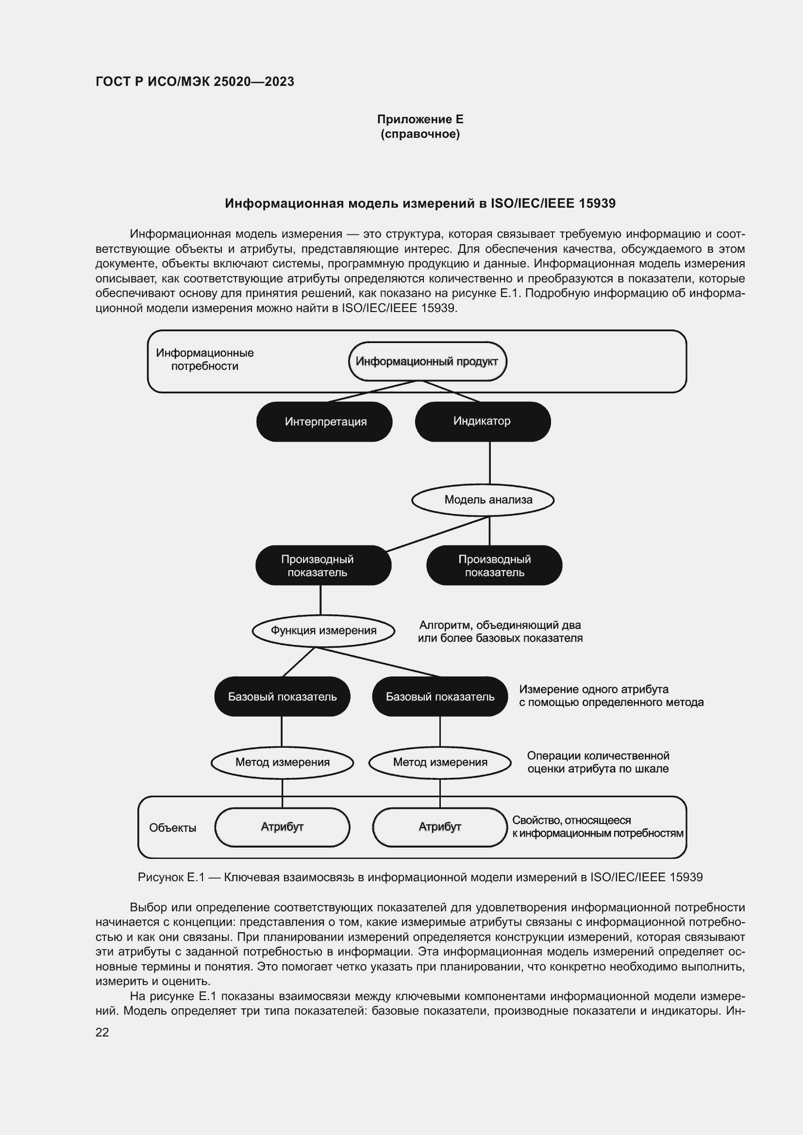 Страница 28 ГОСТ Р ИСО/МЭК 25020-2023