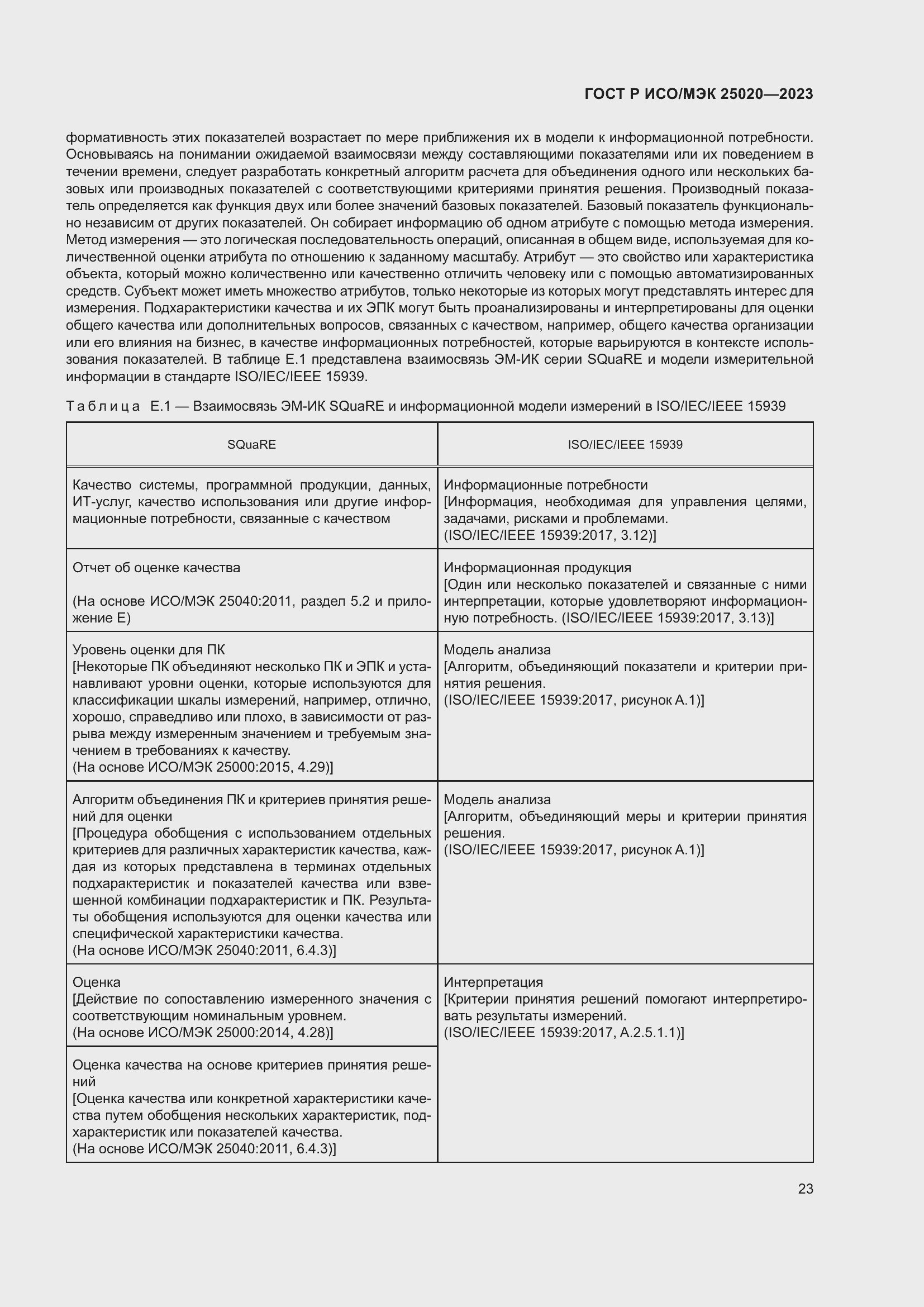 Страница 29 ГОСТ Р ИСО/МЭК 25020-2023