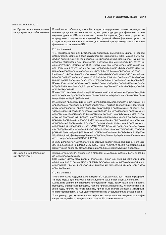 Страница 14 ГОСТ Р ИСО/МЭК 25021-2014