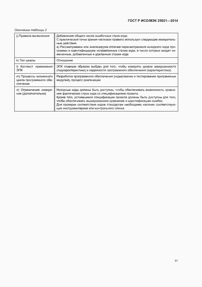 Страница 16 ГОСТ Р ИСО/МЭК 25021-2014