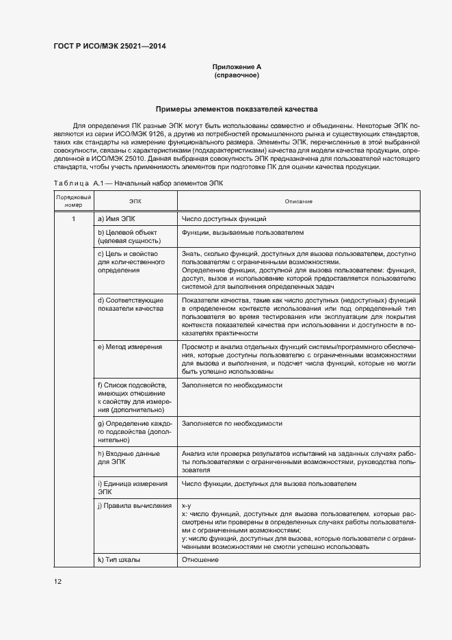 Страница 17 ГОСТ Р ИСО/МЭК 25021-2014