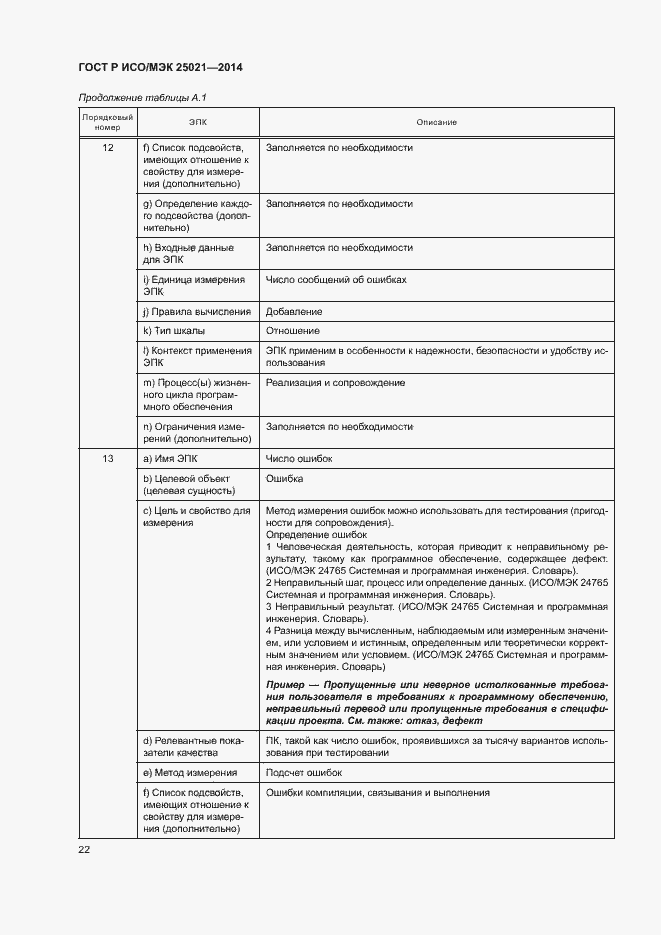 Страница 27 ГОСТ Р ИСО/МЭК 25021-2014