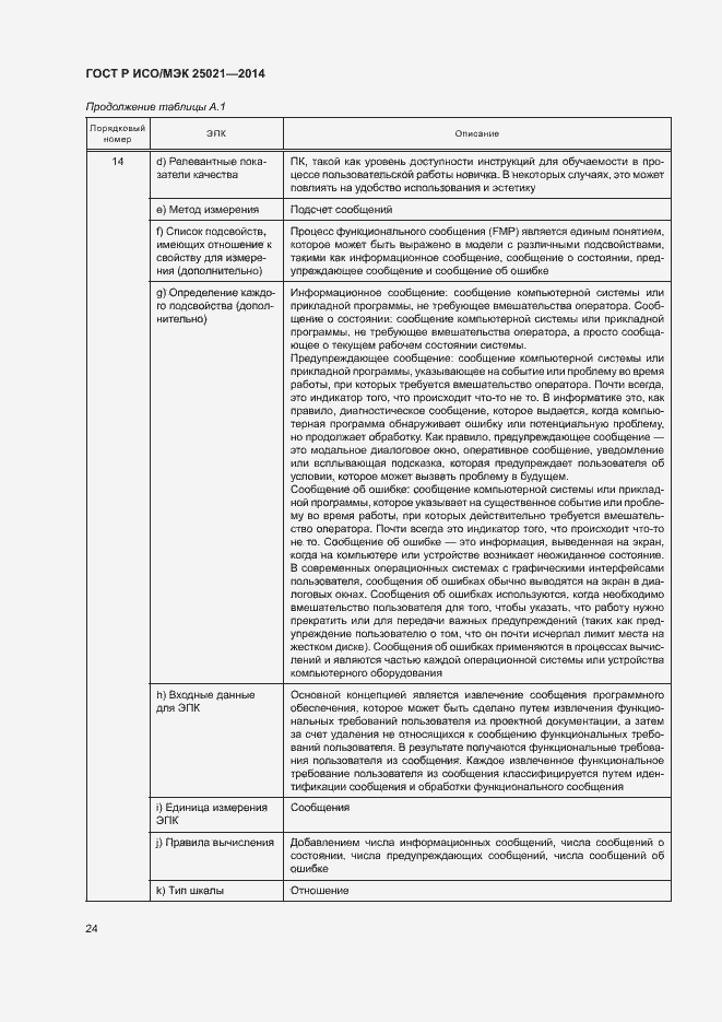 Страница 29 ГОСТ Р ИСО/МЭК 25021-2014