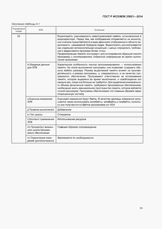 Страница 38 ГОСТ Р ИСО/МЭК 25021-2014