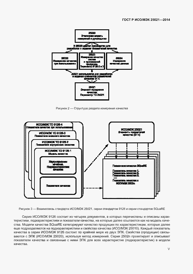 Страница 5 ГОСТ Р ИСО/МЭК 25021-2014