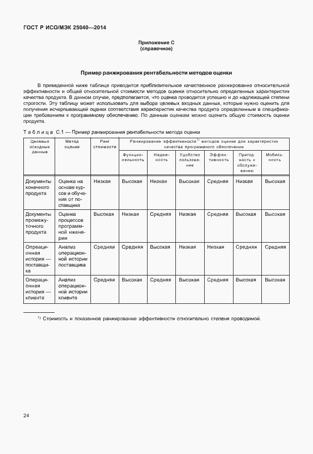 Страница 30 ГОСТ Р ИСО/МЭК 25040-2014