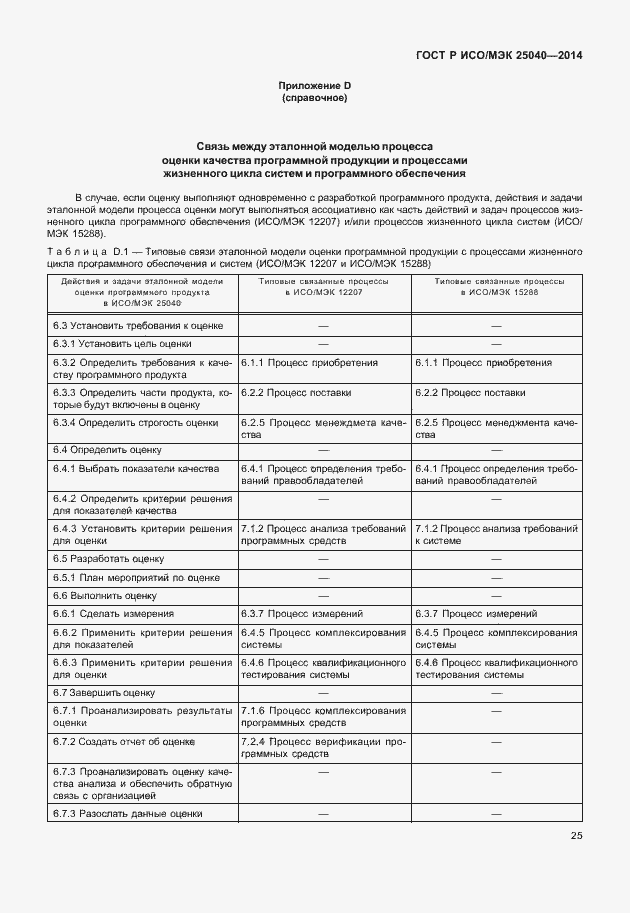 Страница 31 ГОСТ Р ИСО/МЭК 25040-2014