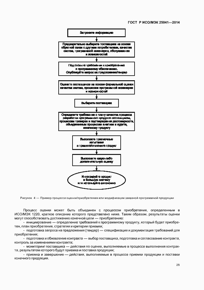 Страница 31 ГОСТ Р ИСО/МЭК 25041-2014