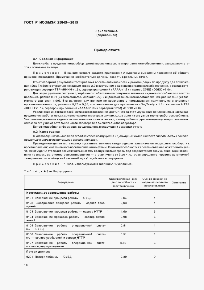 Страница 22 ГОСТ Р ИСО/МЭК 25045-2015