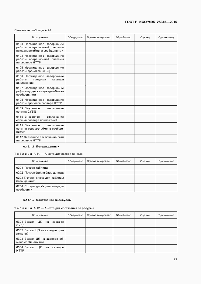 Страница 35 ГОСТ Р ИСО/МЭК 25045-2015