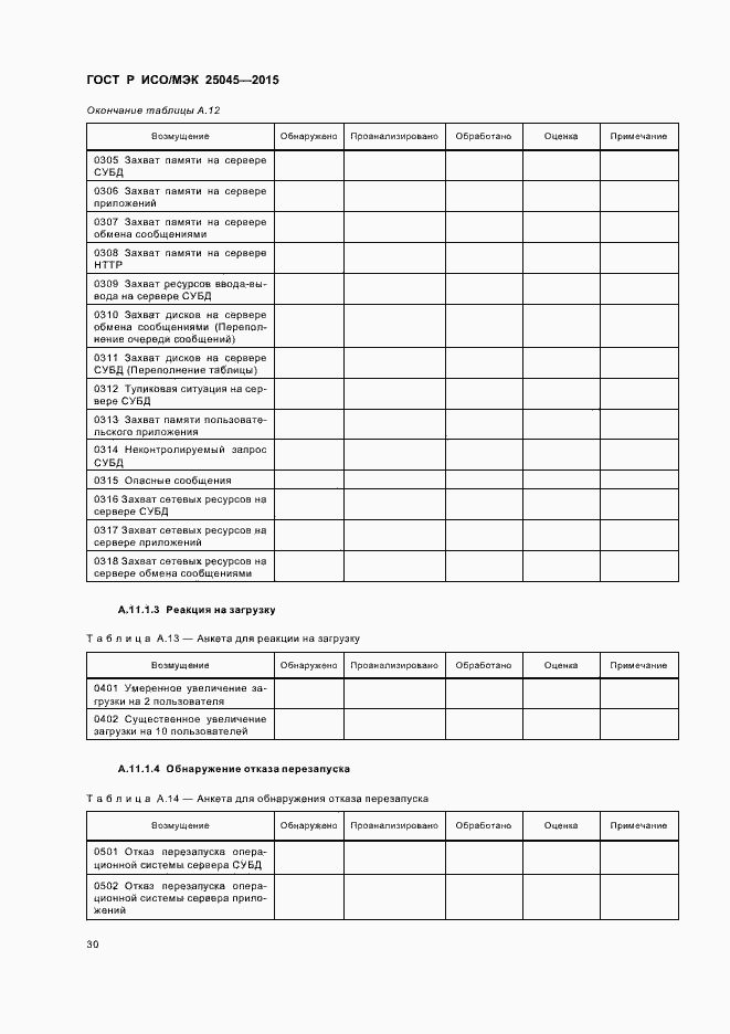 Страница 36 ГОСТ Р ИСО/МЭК 25045-2015