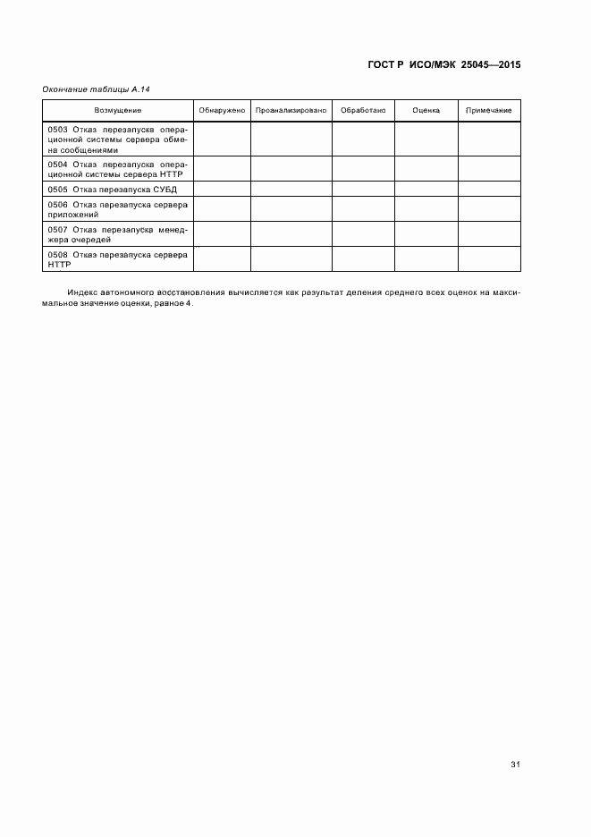 Страница 37 ГОСТ Р ИСО/МЭК 25045-2015