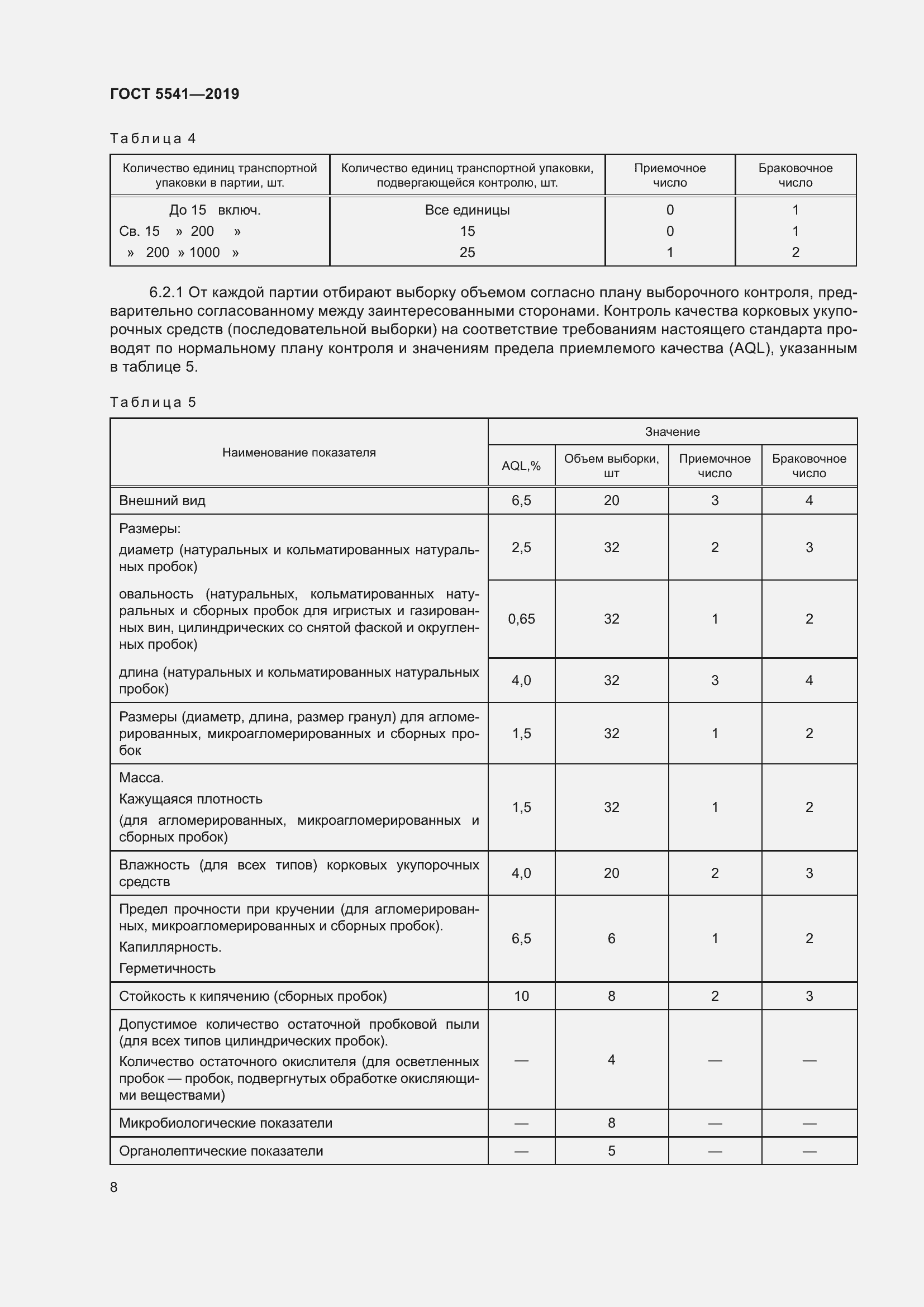 Страница 15 ГОСТ 5541-2019