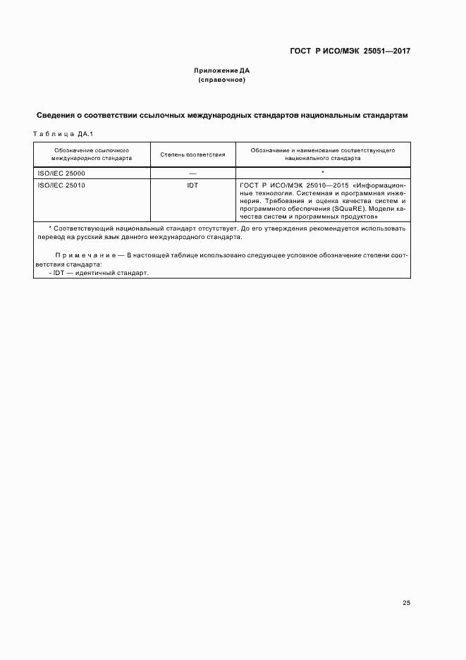 Страница 29 ГОСТ Р ИСО/МЭК 25051-2017