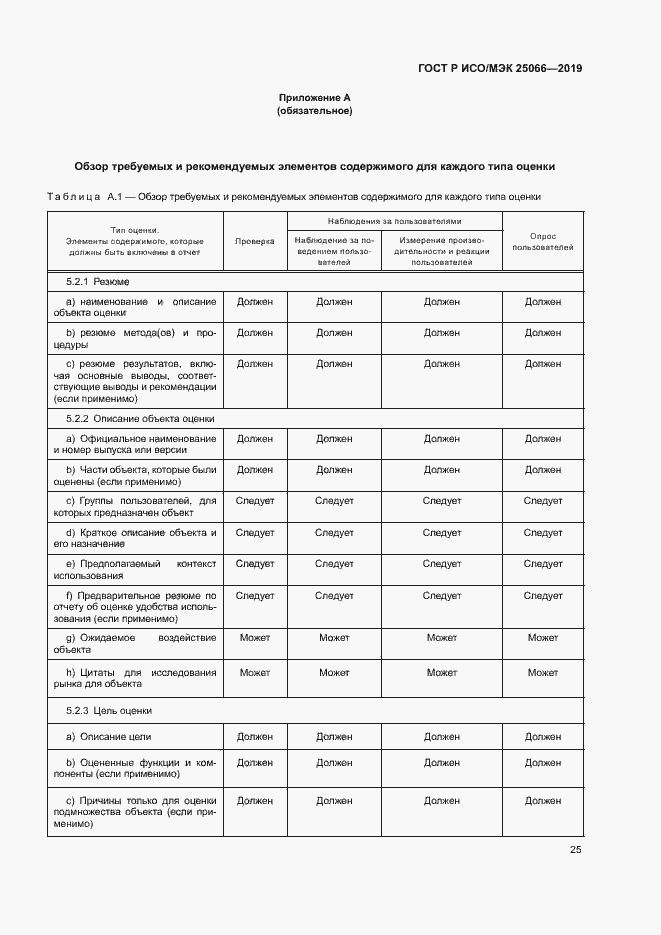 Страница 31 ГОСТ Р ИСО/МЭК 25066-2019