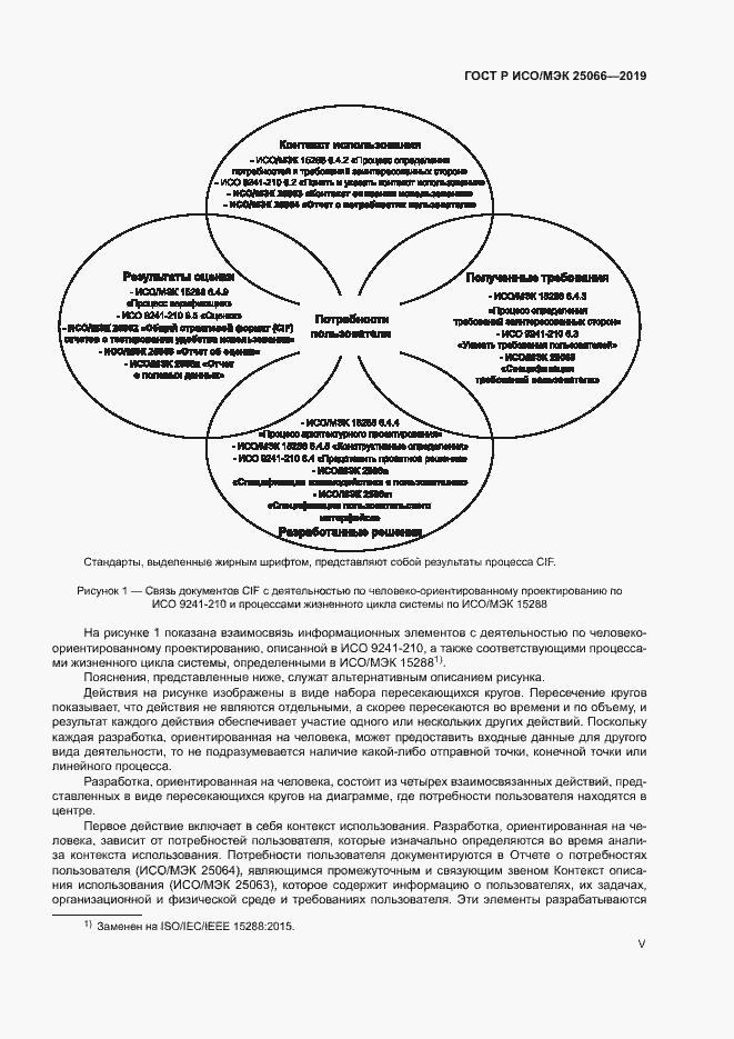 Страница 5 ГОСТ Р ИСО/МЭК 25066-2019