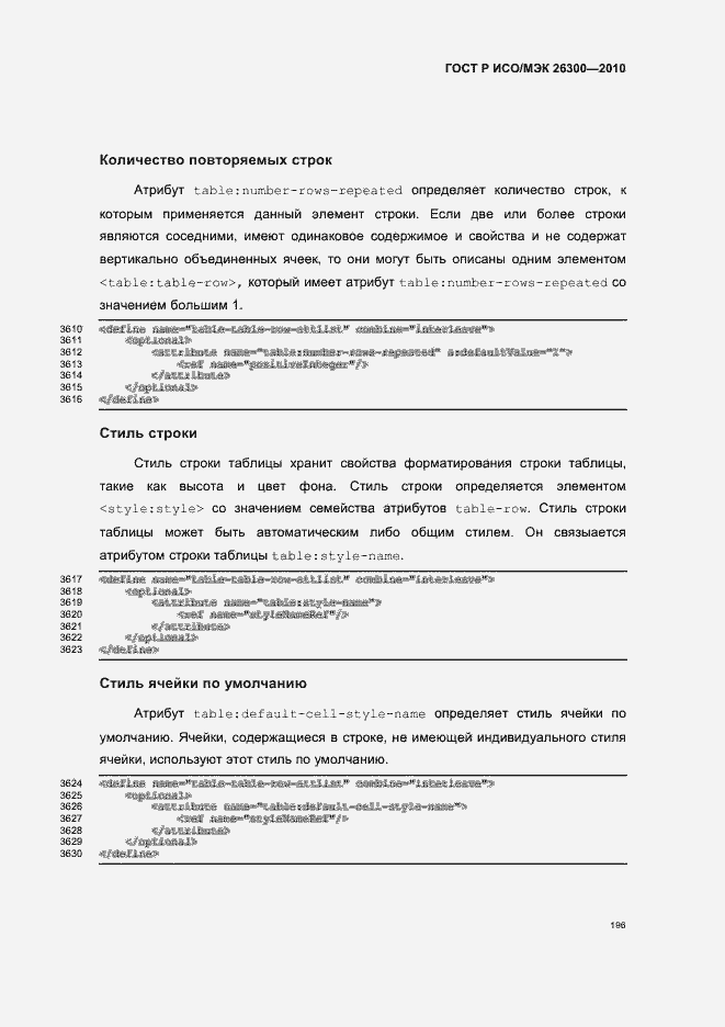 Страница 226 ГОСТ Р ИСО/МЭК 26300-2010