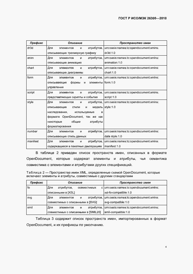 Страница 34 ГОСТ Р ИСО/МЭК 26300-2010