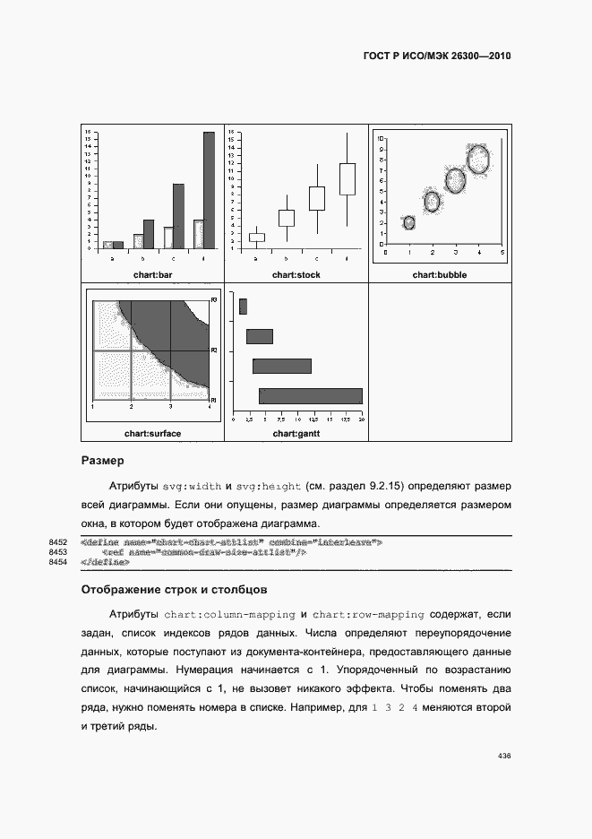 Страница 466 ГОСТ Р ИСО/МЭК 26300-2010