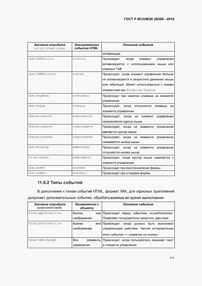 Страница 544 ГОСТ Р ИСО/МЭК 26300-2010