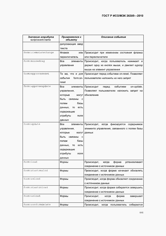 Страница 545 ГОСТ Р ИСО/МЭК 26300-2010
