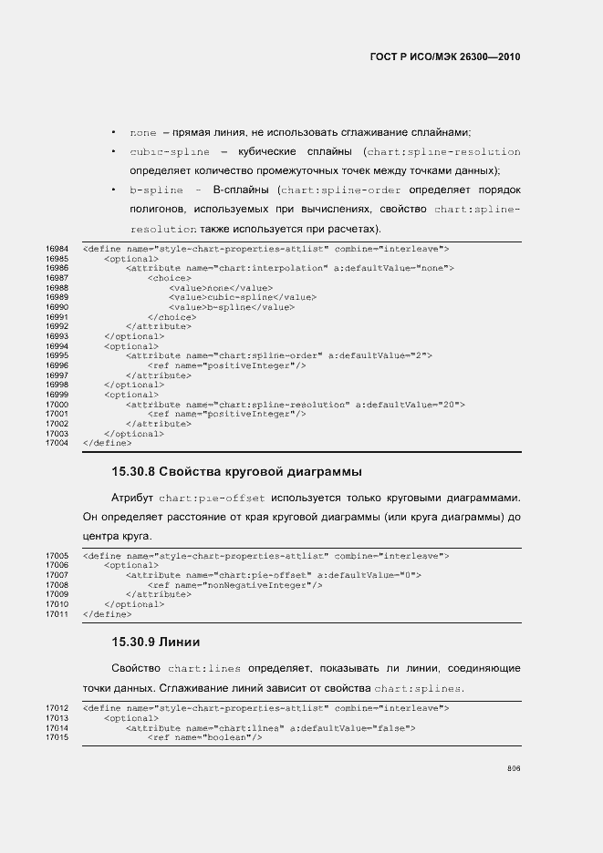 Страница 836 ГОСТ Р ИСО/МЭК 26300-2010