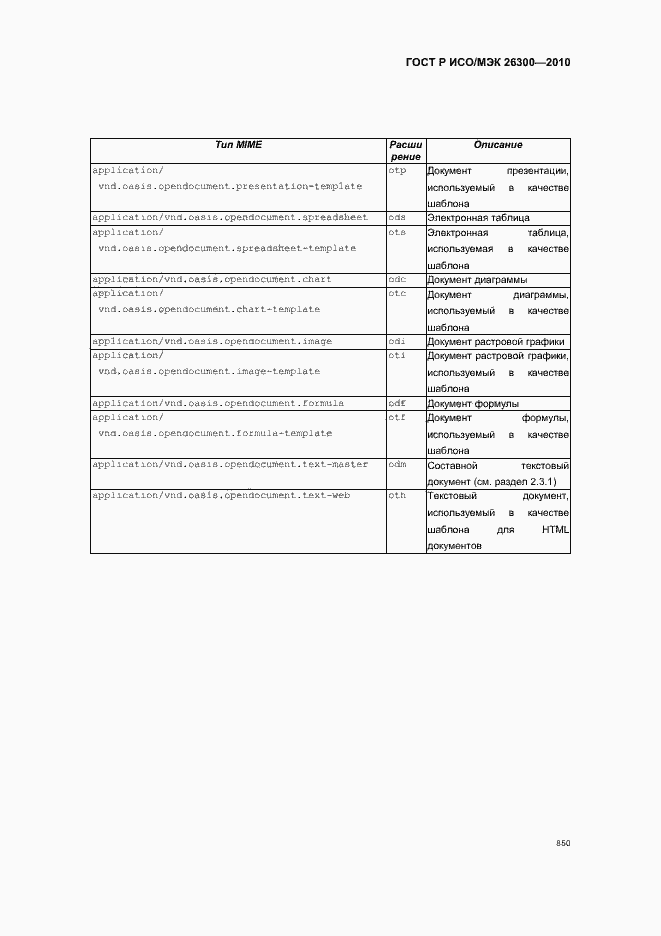 Страница 880 ГОСТ Р ИСО/МЭК 26300-2010