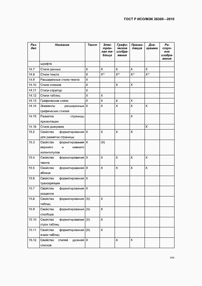 Страница 884 ГОСТ Р ИСО/МЭК 26300-2010