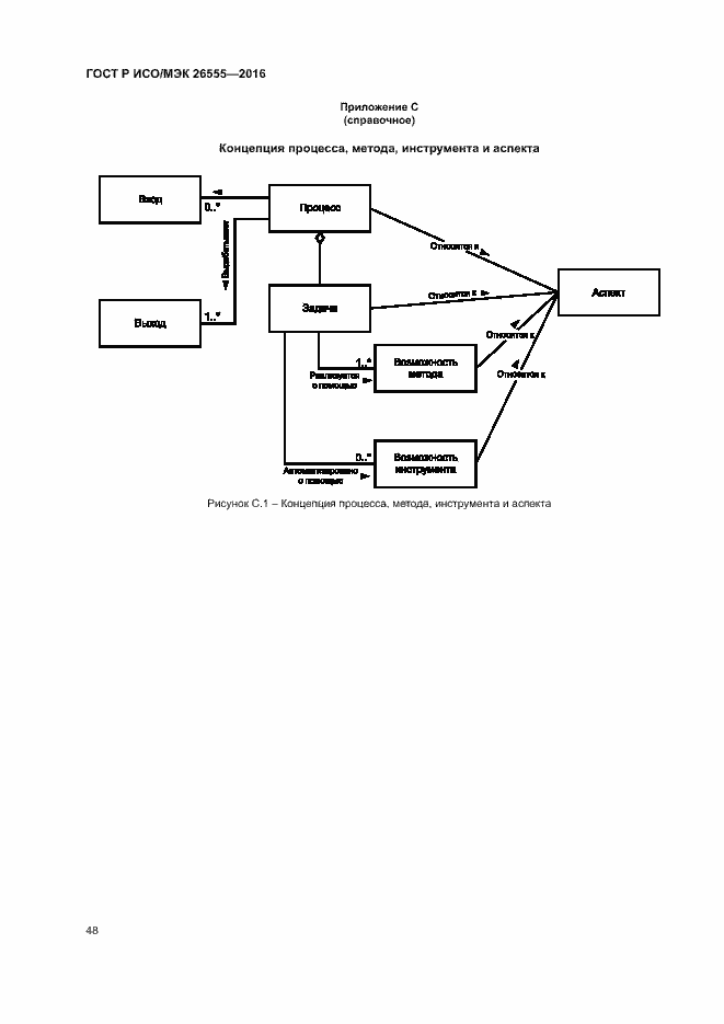Страница 53 ГОСТ Р ИСО/МЭК 26555-2016