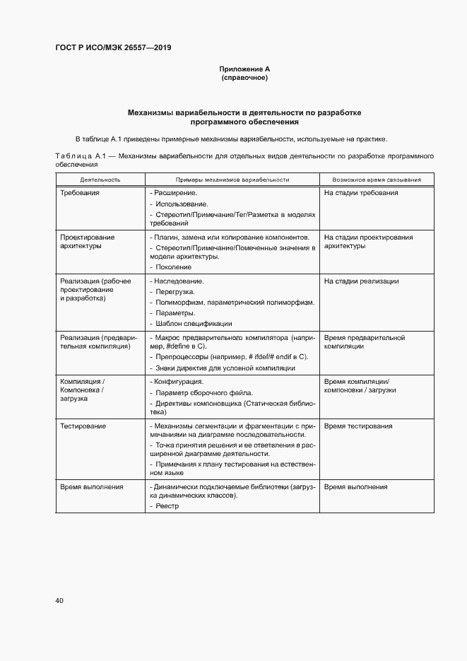 Страница 45 ГОСТ Р ИСО/МЭК 26557-2019