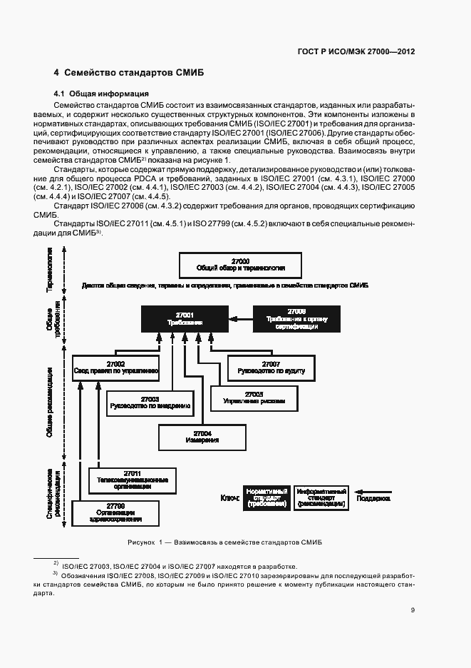 Страница 14 ГОСТ Р ИСО/МЭК 27000-2012