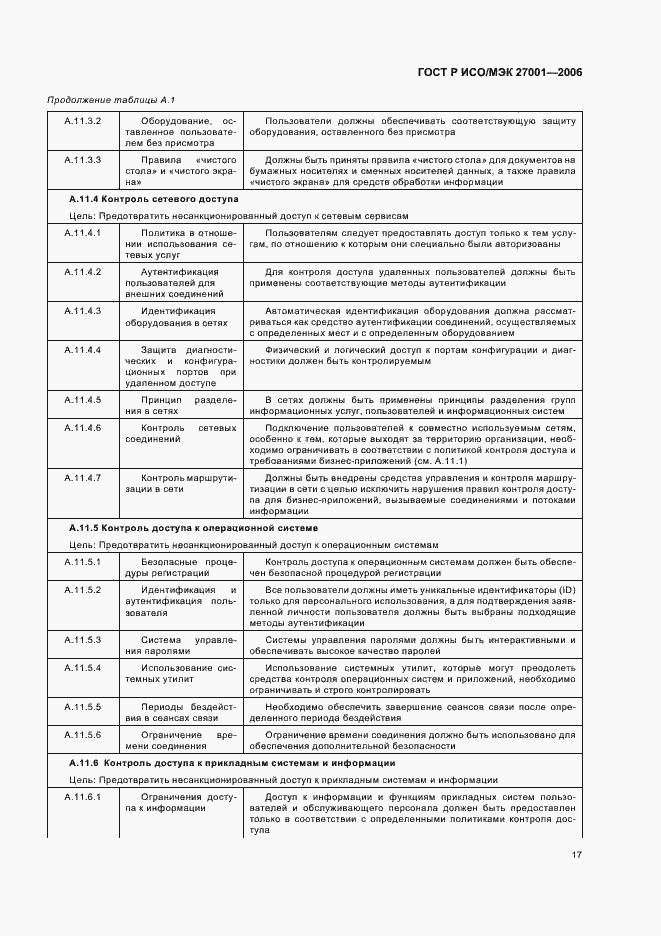 Страница 22 ГОСТ Р ИСО/МЭК 27001-2006