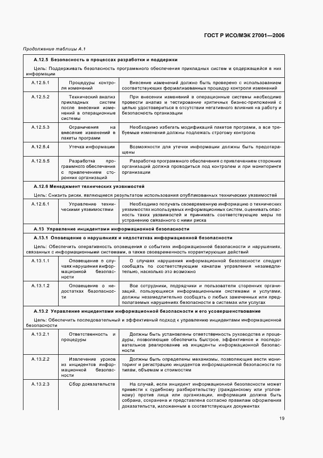 Страница 24 ГОСТ Р ИСО/МЭК 27001-2006