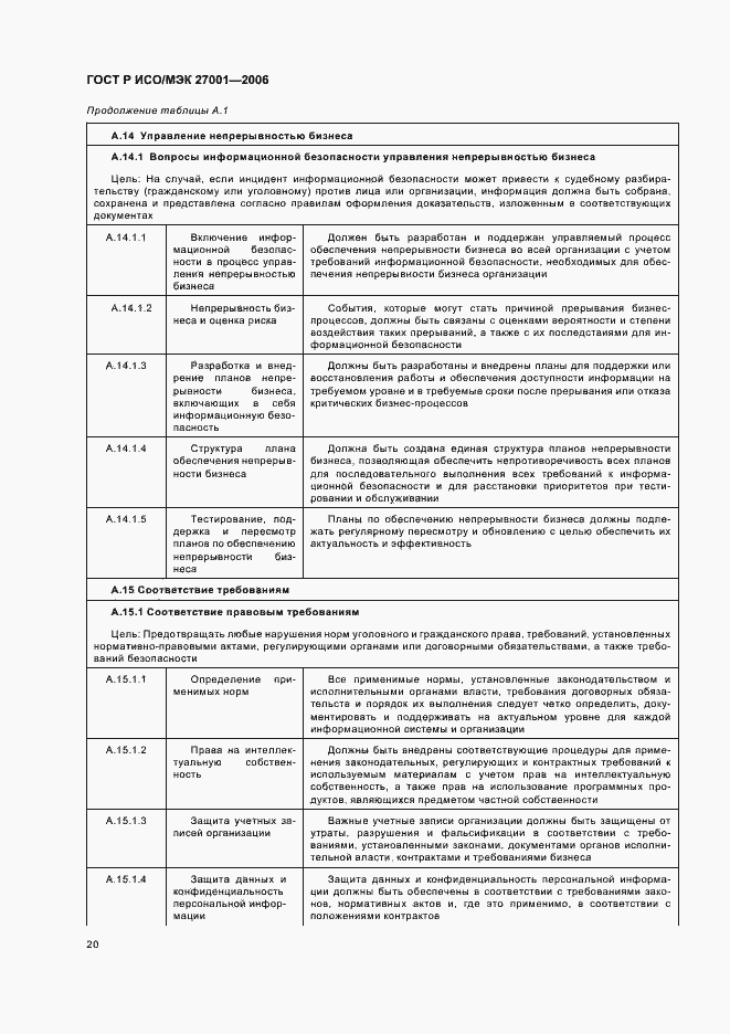 Страница 25 ГОСТ Р ИСО/МЭК 27001-2006