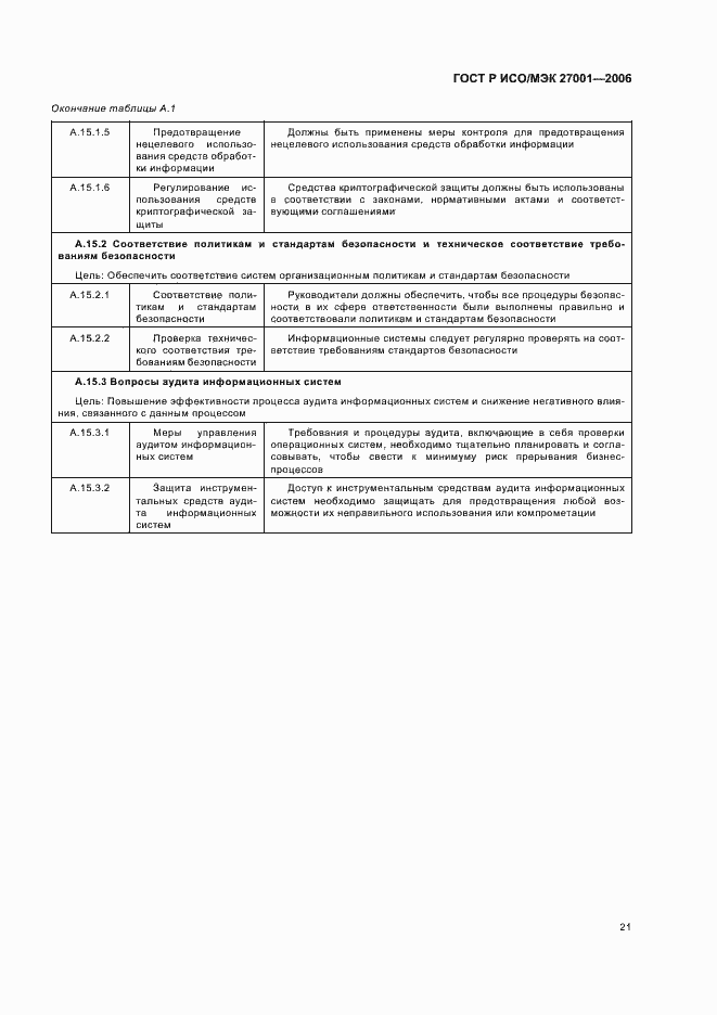 Страница 26 ГОСТ Р ИСО/МЭК 27001-2006
