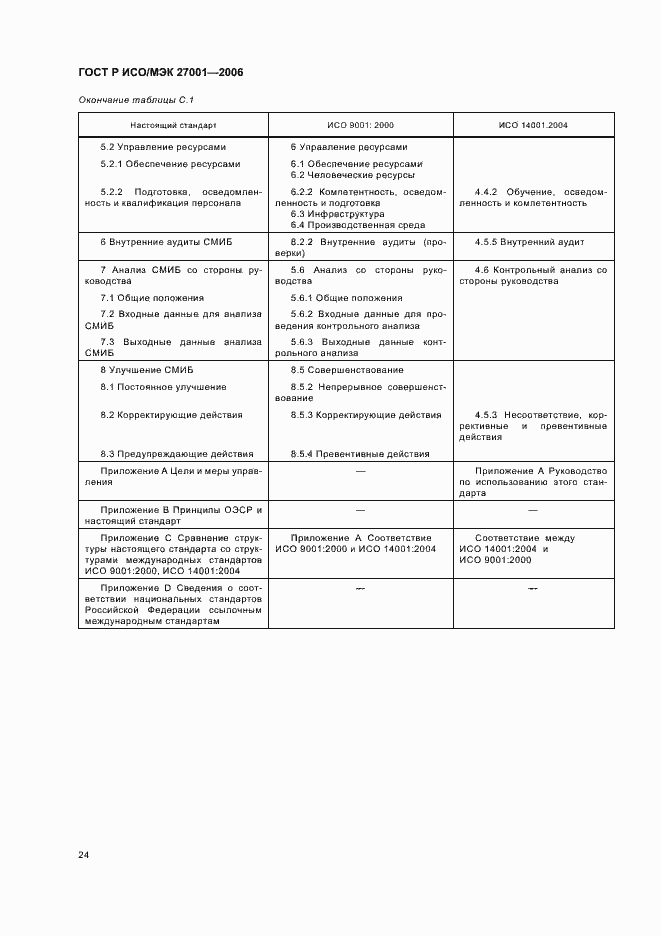 Страница 29 ГОСТ Р ИСО/МЭК 27001-2006