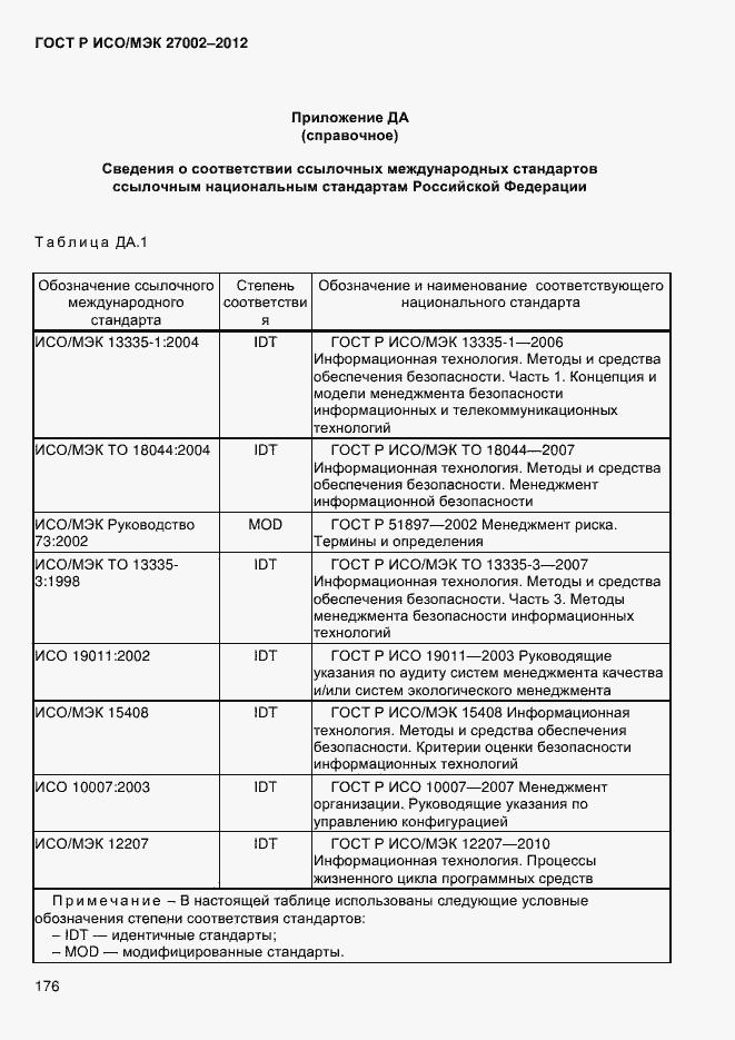 Страница 188 ГОСТ Р ИСО/МЭК 27002-2012
