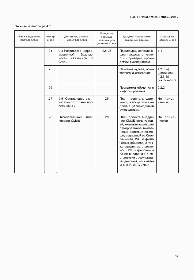 Страница 42 ГОСТ Р ИСО/МЭК 27003-2012