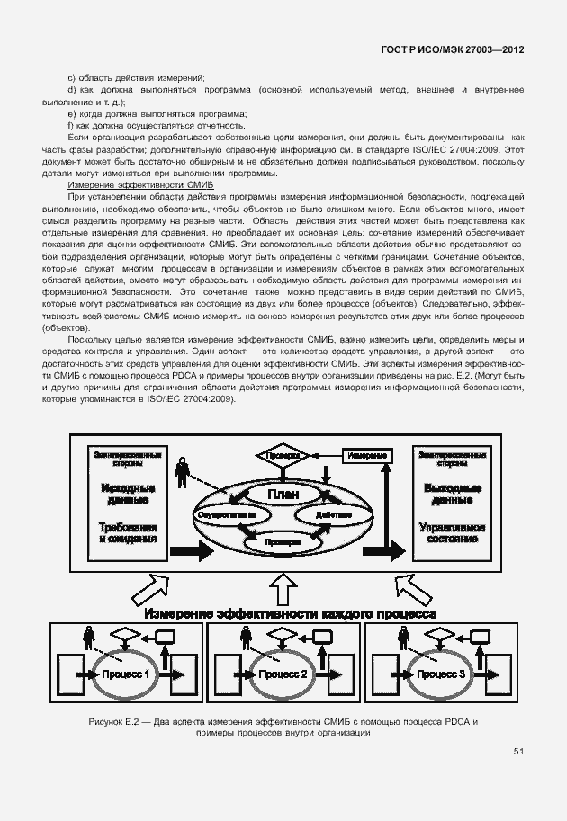 Страница 54 ГОСТ Р ИСО/МЭК 27003-2012