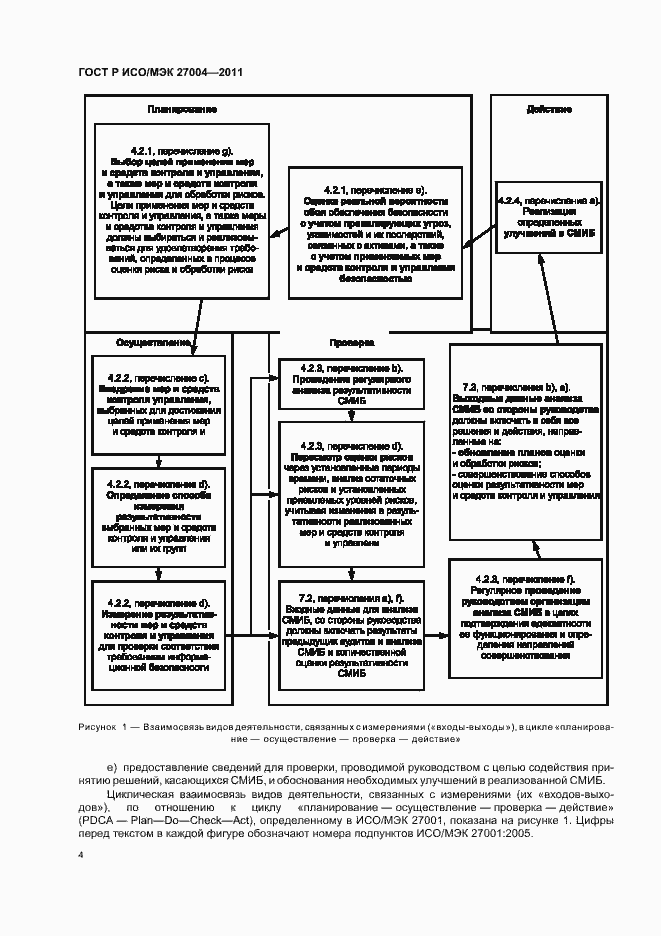 Страница 10 ГОСТ Р ИСО/МЭК 27004-2011