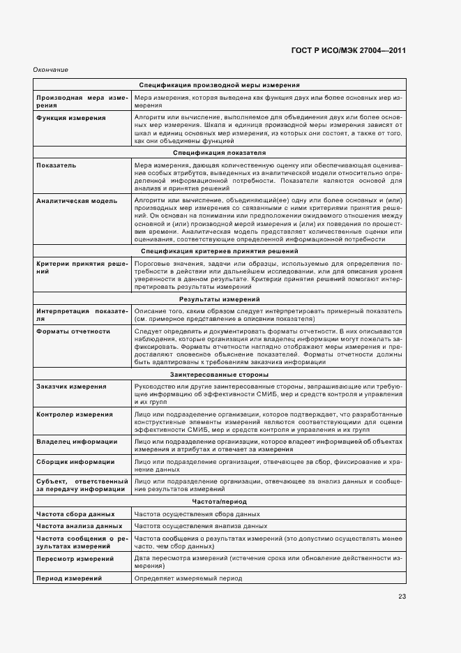 Страница 29 ГОСТ Р ИСО/МЭК 27004-2011