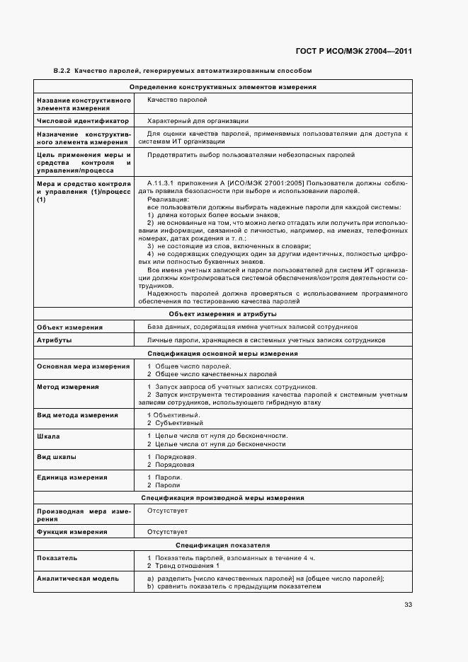 Страница 39 ГОСТ Р ИСО/МЭК 27004-2011