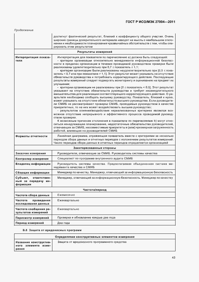 Страница 49 ГОСТ Р ИСО/МЭК 27004-2011