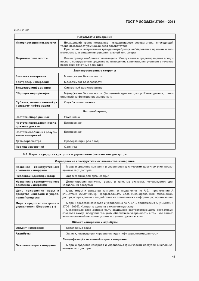 Страница 51 ГОСТ Р ИСО/МЭК 27004-2011