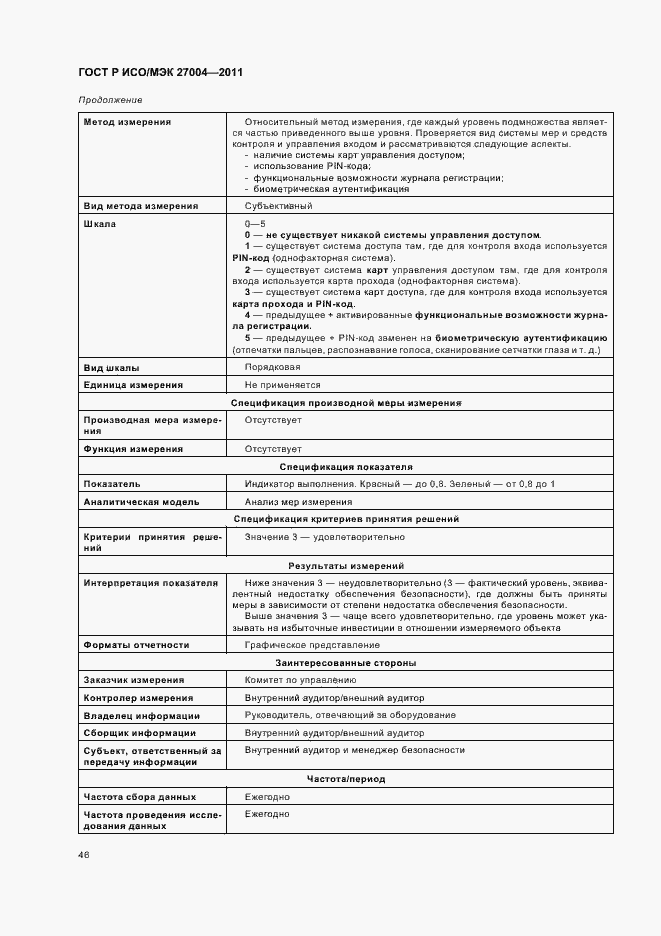 Страница 52 ГОСТ Р ИСО/МЭК 27004-2011